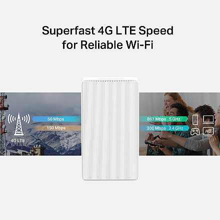 Маршрутизатор AC1200 Wi-Fi 4G LTE MB130-4G 802.11ac 10/100 Мбіт/с - 4