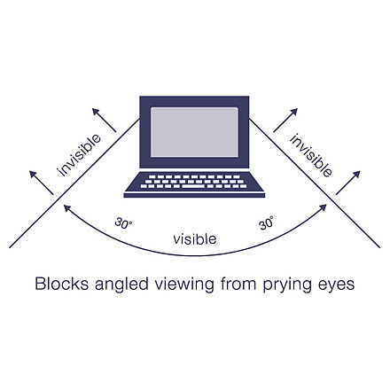 Targus Privacy Screen 22"W (16:10) - 3