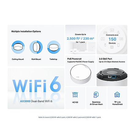 AX3000 Whole Home WiFi 6 System with PoE Deco X50-PoE (1-pack) - 3