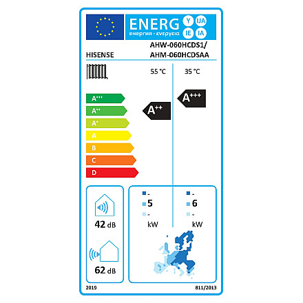 Hisense | AHW-060HCDS1 | Pompa ciepła Hi-Therma 6 kw Jednostka zewnętrzna typu Split - 3