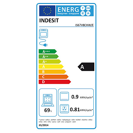 INDESIT Плита IS67V8CHW/E Тип плити Vitroceramic - 6
