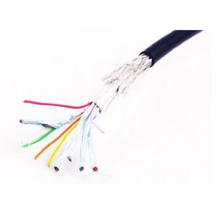 Кабель HDMI Cablexpert CC-HDMI4-0.5M Чоловічий 19 pin HDMI typu A - 3