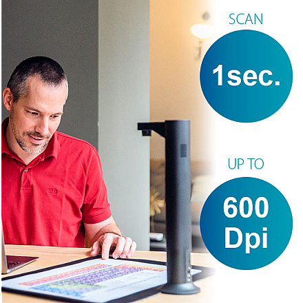 IRIScan Desk 7 Business - 4