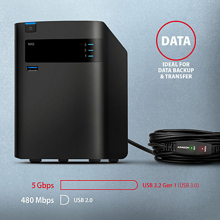 AXAGON Active extension USB 3.2 Gen 1, 10 m | ADR-310 - 6