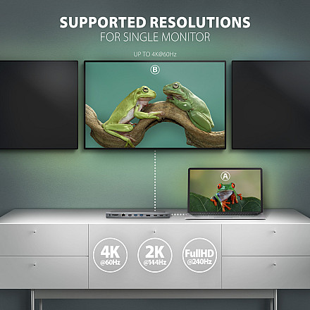 AXAGON USB-C 5Gbps TRIPLE 4K DISPLAY 11in1 Hub | HMC-4KX3 - 3