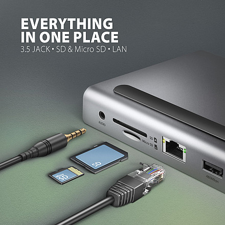 AXAGON USB-C 5Gbps TRIPLE 4K DISPLAY 11in1 Hub | HMC-4KX3 - 6