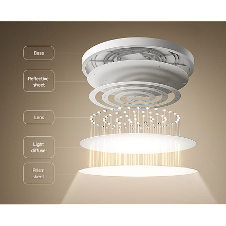 Xiaomi Smart Ceiling Light D30 | 30 W - 2