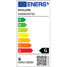 Philips Hue WA 12V MR16 | GU5.3 | 5.1 W | Warm to cool white light