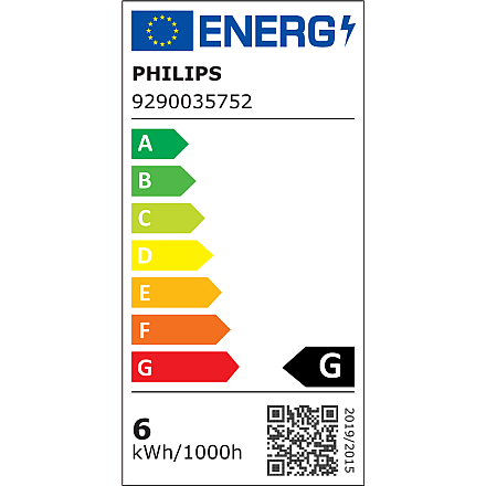 Philips Hue WA 12V MR16 | GU5.3 | 5.1 W | Warm to cool white light - 1