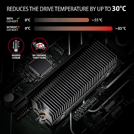 AXAGON Aluminum passive cooler for single and double-sided M.2 SSDs size 2280, height 24 mm | CLR-M2XT - 4