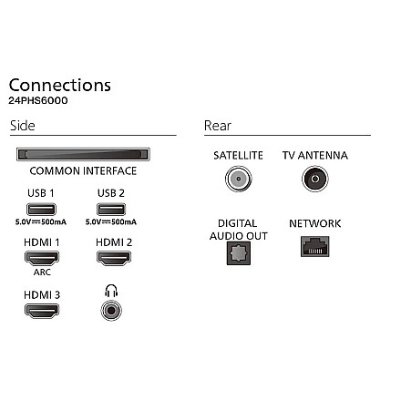 Philips | 24PHS6000/12 | 24 | Smart TV | TITAN OS | чорний - 4