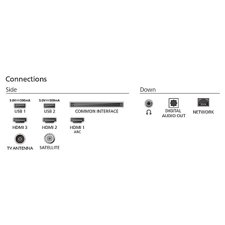 Philips 32PFS6900/12 | 32 | Smart TV | TITAN OS | FHD | чорний - 5