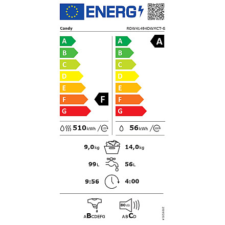 Pralka з з сушаркою Candy ROW41494DWMCT-S, A/F, 14 kg prania, 9 kg suszenia, 1400 obr/min, білий, Wi-Fi та Bluetooth, 24 місяцьe gwarancji - 10