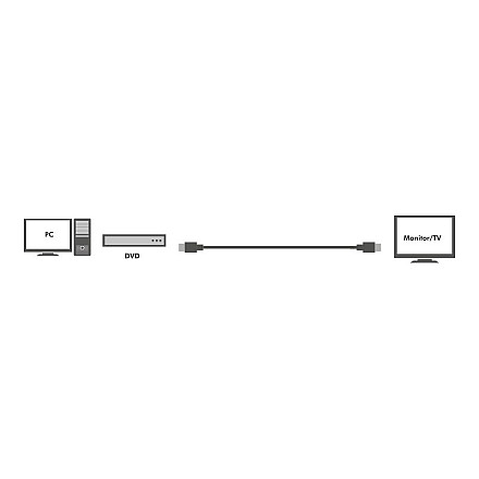 Logilink Чоловічий 19-pinowy HDMI Typ A Чоловічий - 4