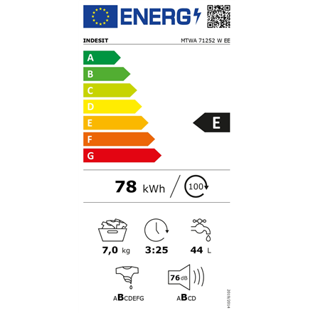 INDESIT MTWA 71252 W EE Пральна машина Клас енергоефективності E - 6