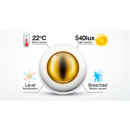 Fibaro | Motion Sensor | Z-Wave | Biały - 1