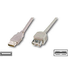 Logilink Подовжувач USB Жіночі 4-pinowe USB typu A