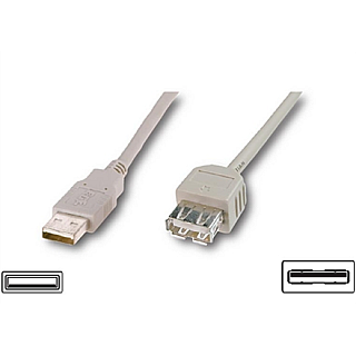 Logilink Подовжувач USB Жіночі 4-pinowe USB typu A