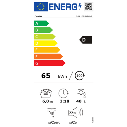 Candy | CS4 1061DE/1-S | Pralka | Klasa efektywności energetycznej D | Ładowana od frontu | Pojemność prania 6 kg | 1000 obr/min | Głębokość 45 cm | Szerokość 60 cm | LCD | NFC | Biały - 2
