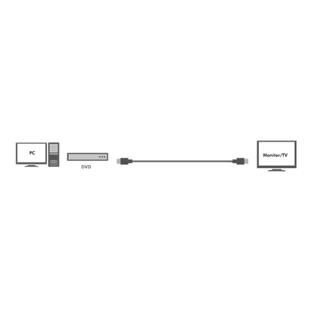 Logilink Активний кабель HDMI високої швидкості Штекер - 2